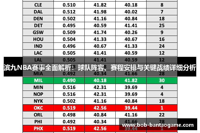 滨九NBA赛事全面解析：球队阵容、赛程安排与关键战绩详细分析
